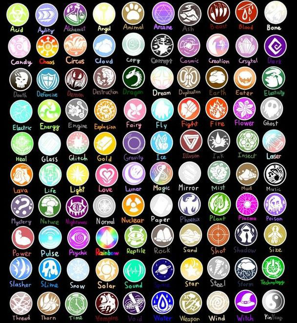 School of Elements